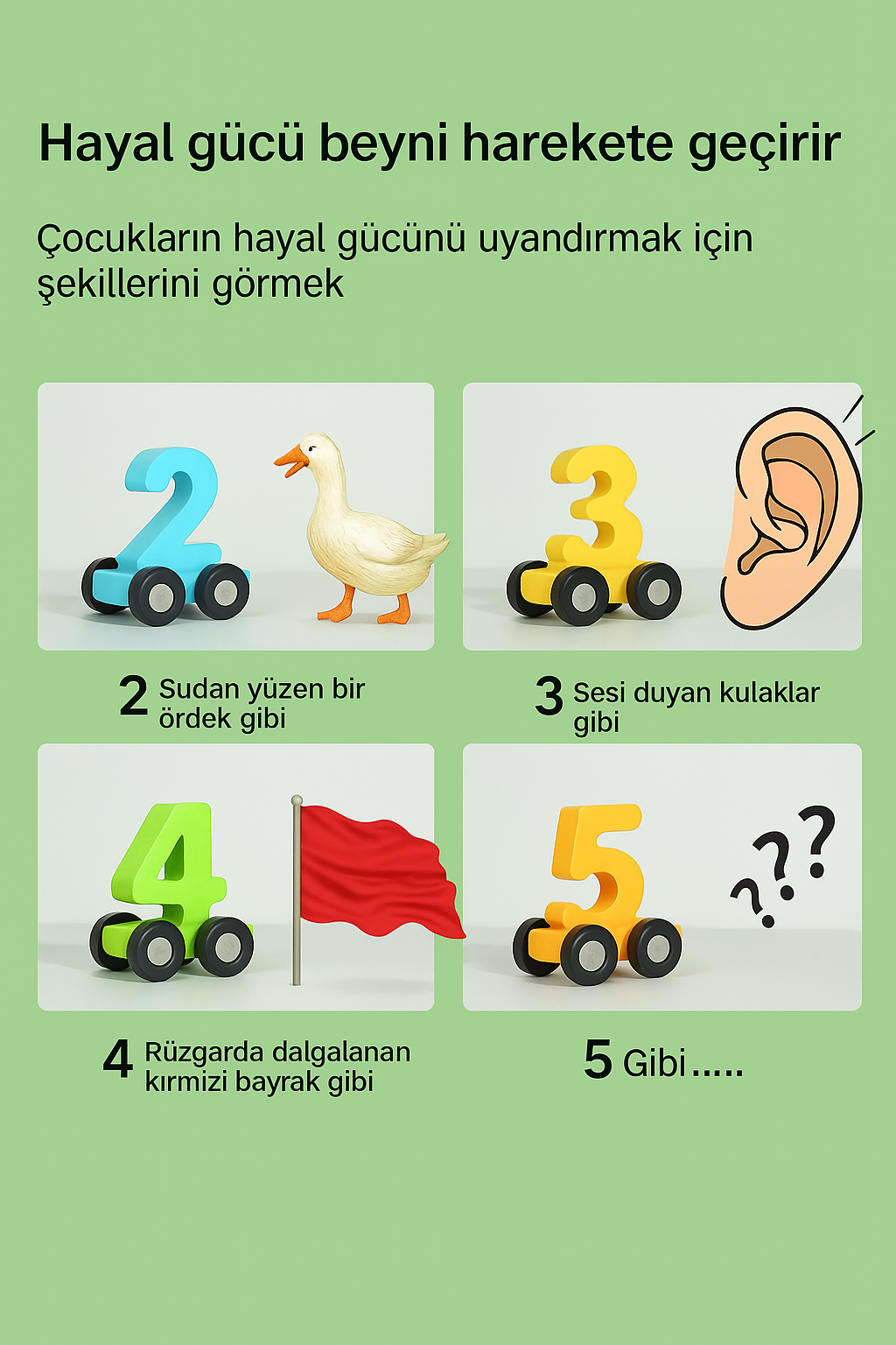 🚂 SAYI TRENİ